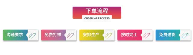 關于我們 第10張 關于我們 第10張