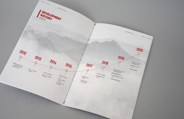 畫冊印刷  第7張