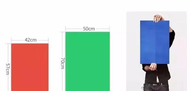 設計必備！常用印刷尺寸，單頁、畫冊、海報…收藏這一篇就夠  第7張