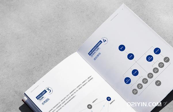 上海畫冊(cè)印刷如何控制質(zhì)量