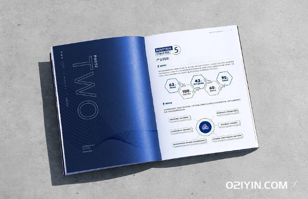 畫冊(cè)印刷如何報(bào)價(jià)