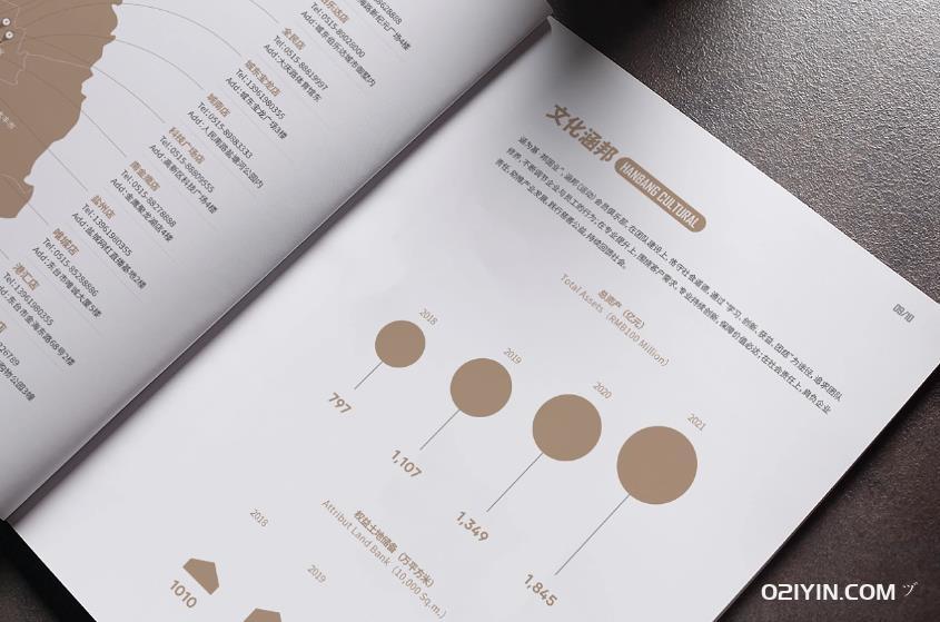 尋覓靜安區(qū)標(biāo)書樣本印刷廠：專業(yè)印刷，合理價(jià)格  第1張