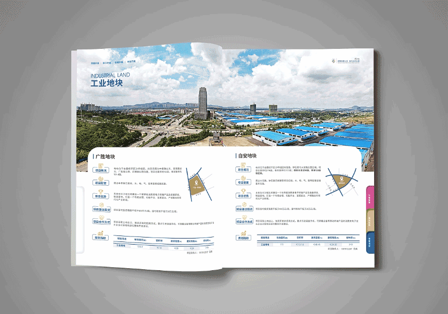 開發(fā)區(qū)投資指南印刷  第3張