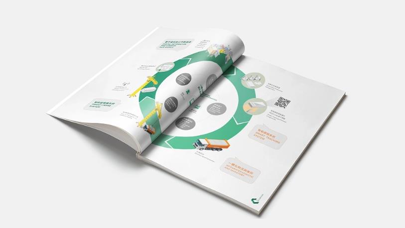 從設計到印刷：上海畫冊印刷的完整流程解析  第1張