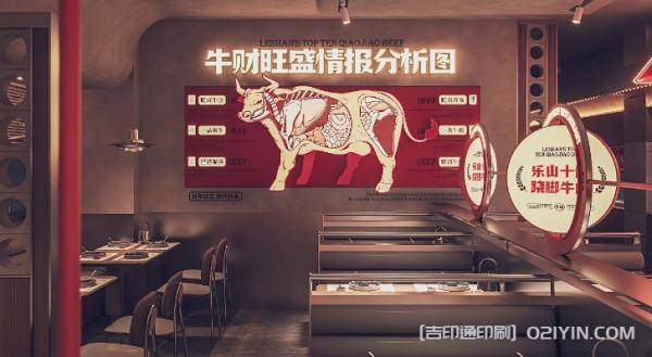 火鍋店戶外招牌燈箱海報印刷  第5張