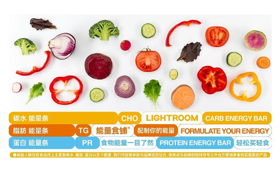 能量食鋪輕食品牌設計  第7張