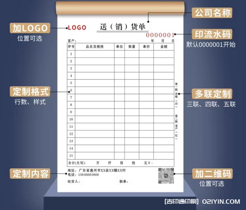 二聯(lián)銷售銷貨無(wú)碳復(fù)寫聯(lián)單定制  第3張