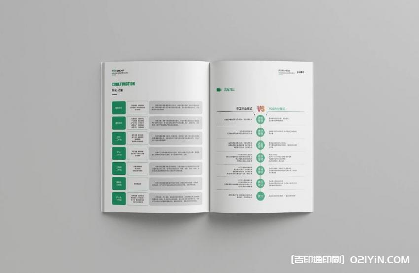 畫冊(cè)印刷定制  第2張