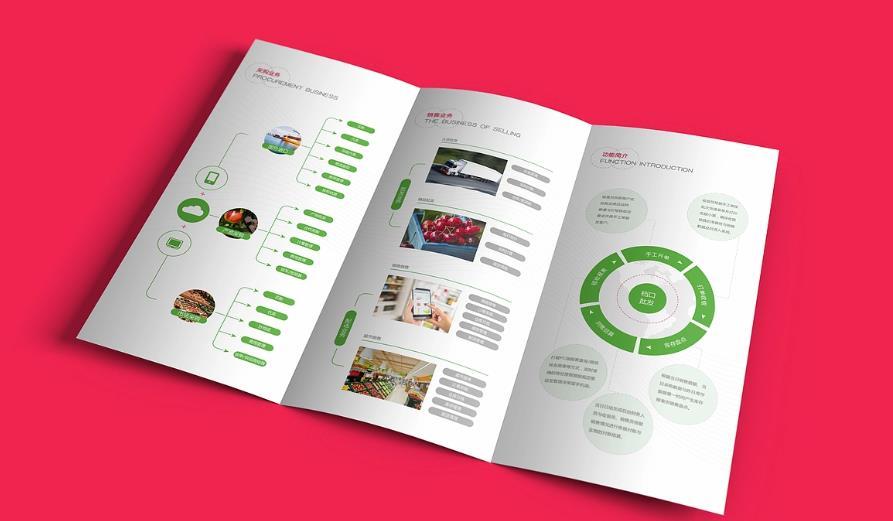產(chǎn)品宣傳三折頁制作 | 賣點突出設計 | 吸引客戶