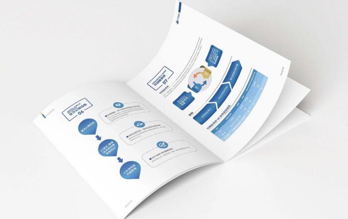 上海公司簡(jiǎn)冊(cè)印刷｜吉印通外貿(mào)版定制，多語(yǔ)言排版 + 國(guó)際標(biāo)準(zhǔn)尺寸