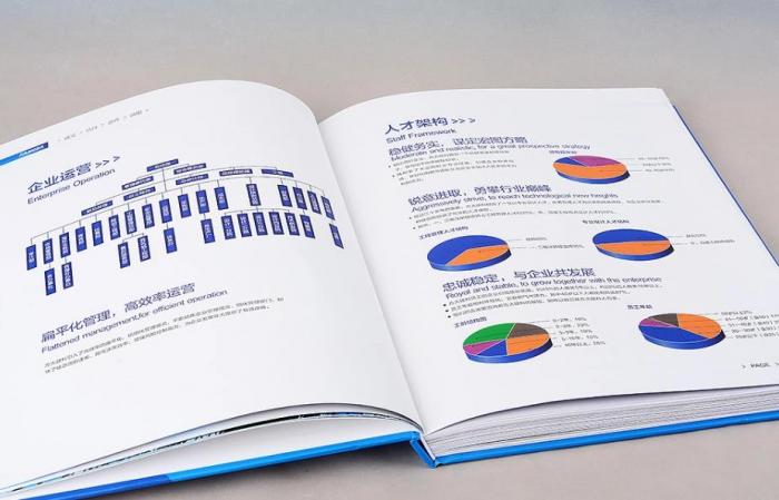 上海高端期刊精裝印刷_企業(yè)年鑒硬殼定制_學(xué)術(shù)期刊精裝書廠家